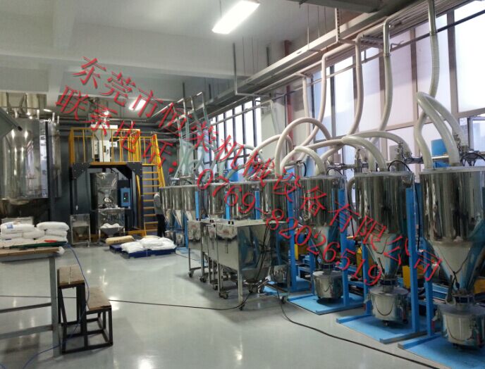 選購中央供料系統(tǒng)要考慮什么？