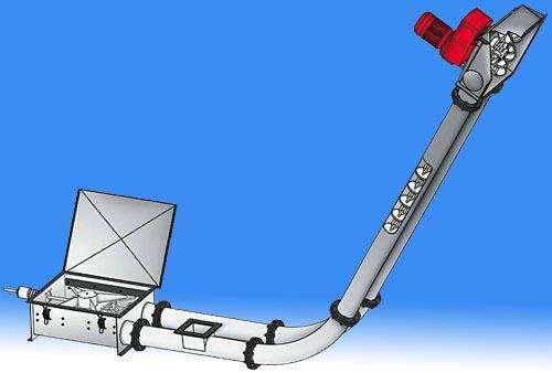 管鏈輸送機有著哪些特點？